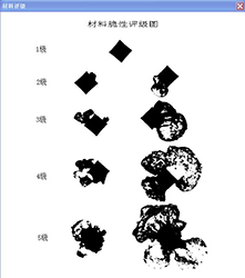 HMAS 硬度测量分析系统