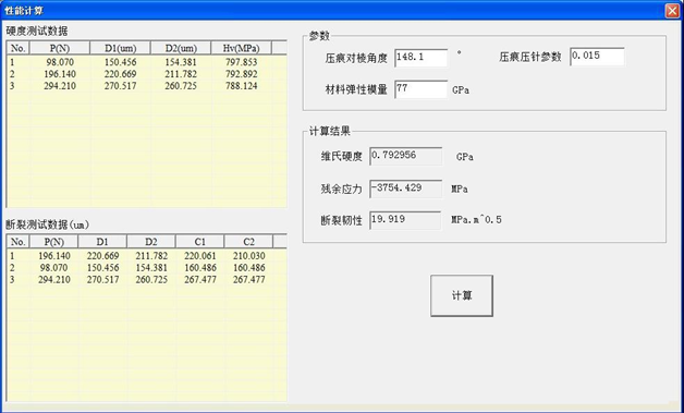 研润硬度计压痕仪IMAS