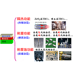 IMAS-JSF 复合材料断裂韧性残余应力检测仪